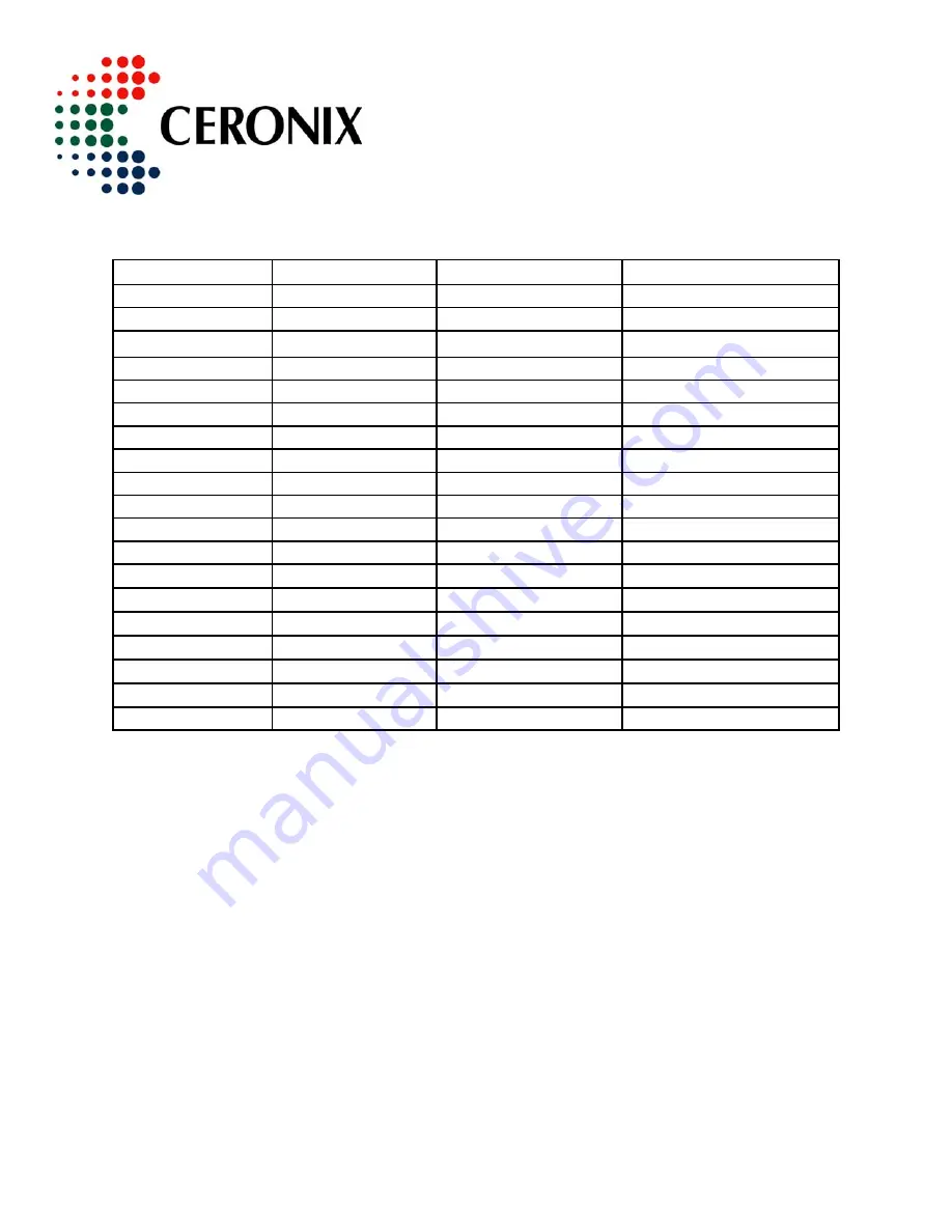 Ceronix 1505-LCD Specification And Operation Manual Download Page 7