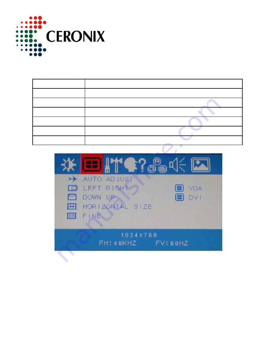 Ceronix 1505-LCD Specification And Operation Manual Download Page 16