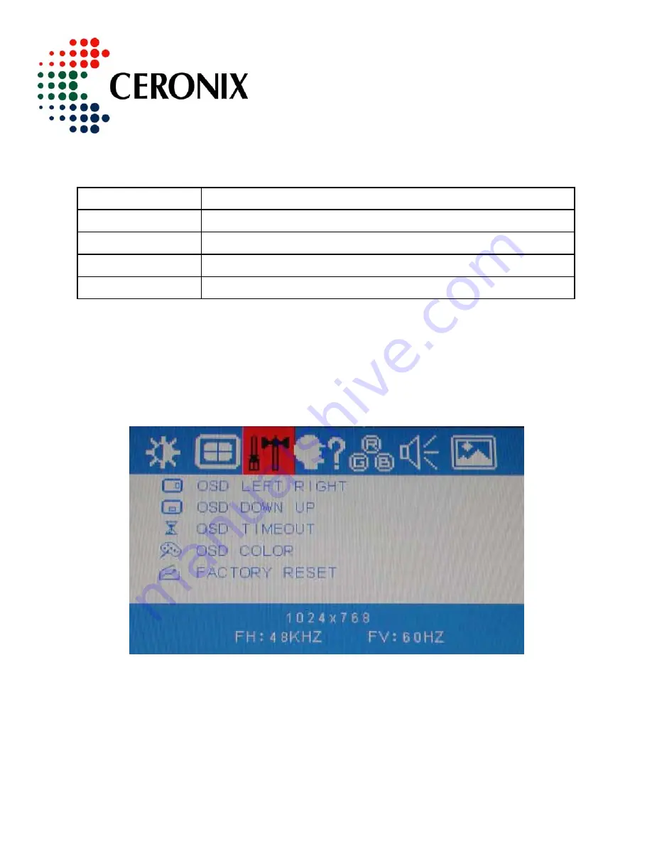 Ceronix 1505-LCD Specification And Operation Manual Download Page 17