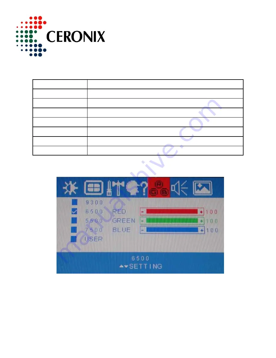 Ceronix 1505-LCD Specification And Operation Manual Download Page 19