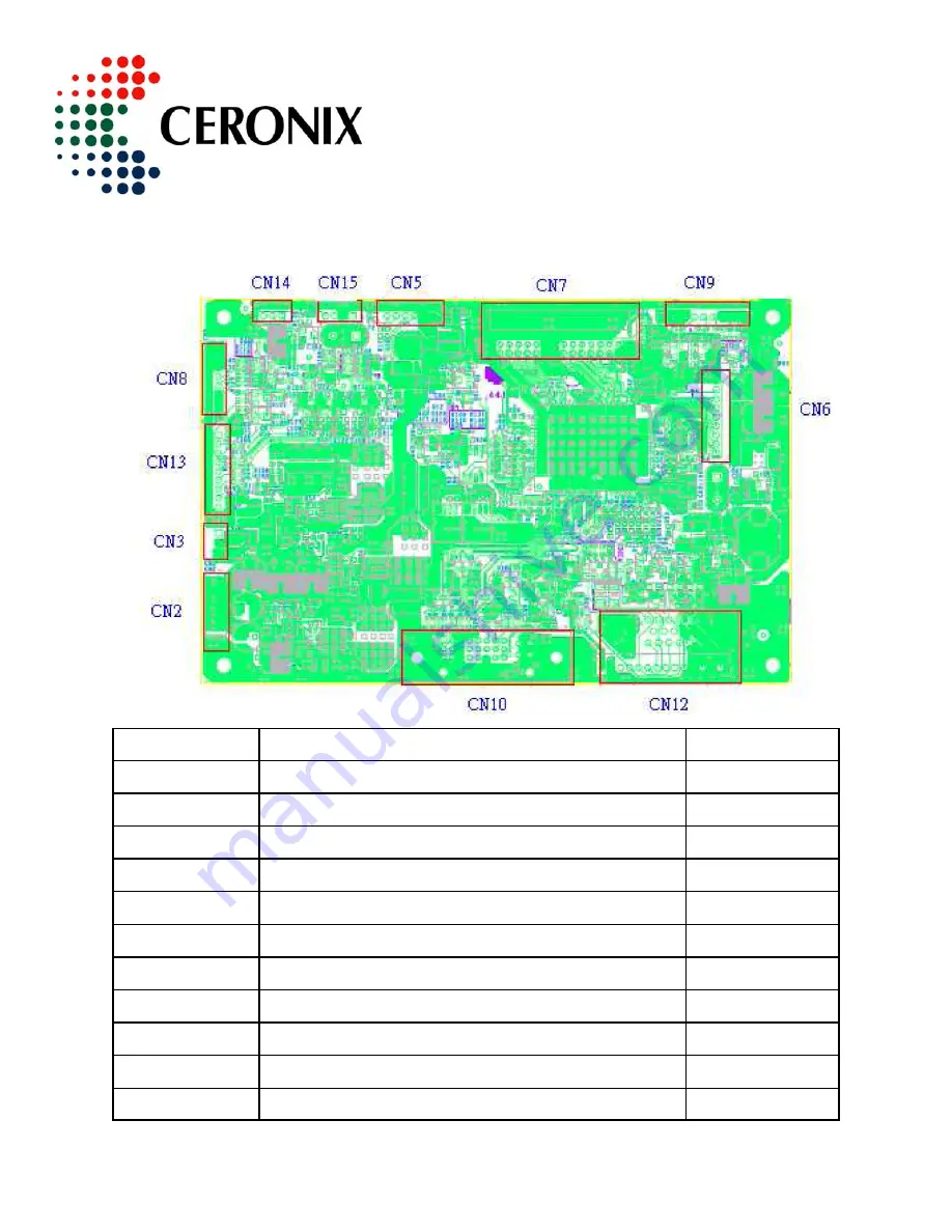 Ceronix 1505-LCD Specification And Operation Manual Download Page 22