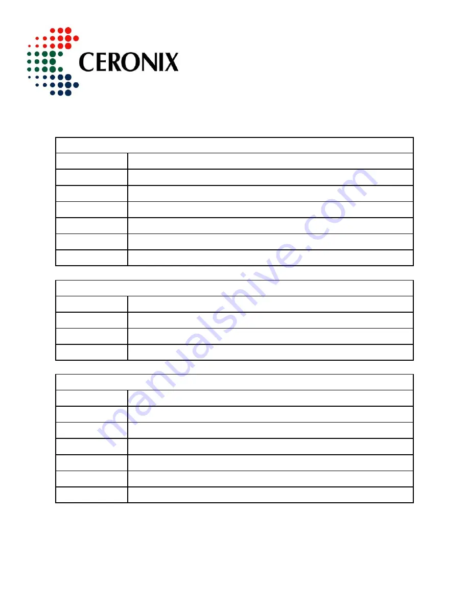 Ceronix 1505-LCD Specification And Operation Manual Download Page 23