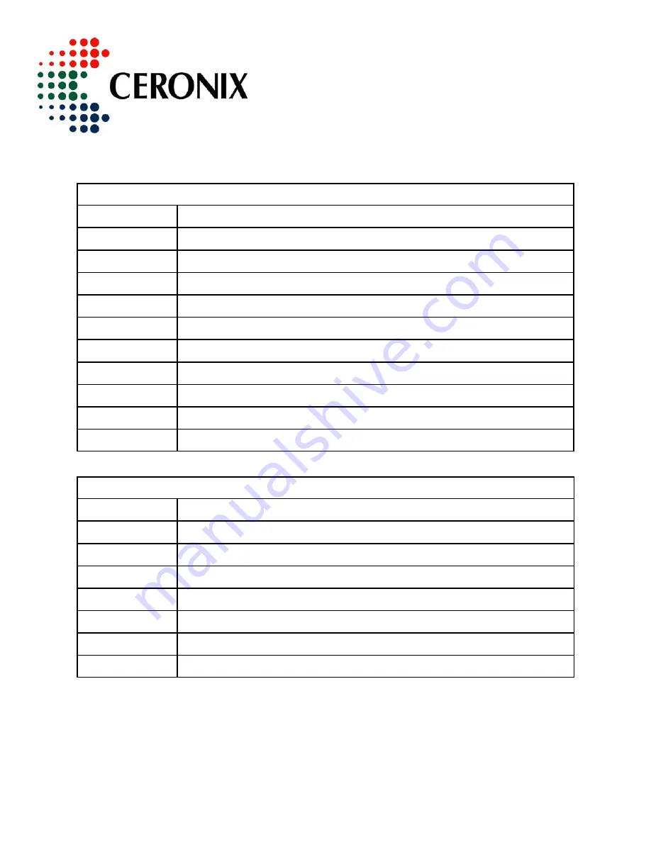 Ceronix 1505-LCD Specification And Operation Manual Download Page 24