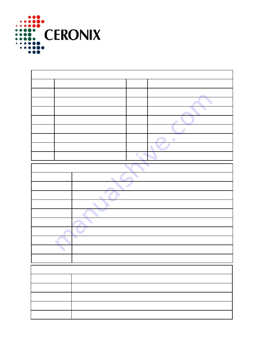 Ceronix 1505-LCD Specification And Operation Manual Download Page 27