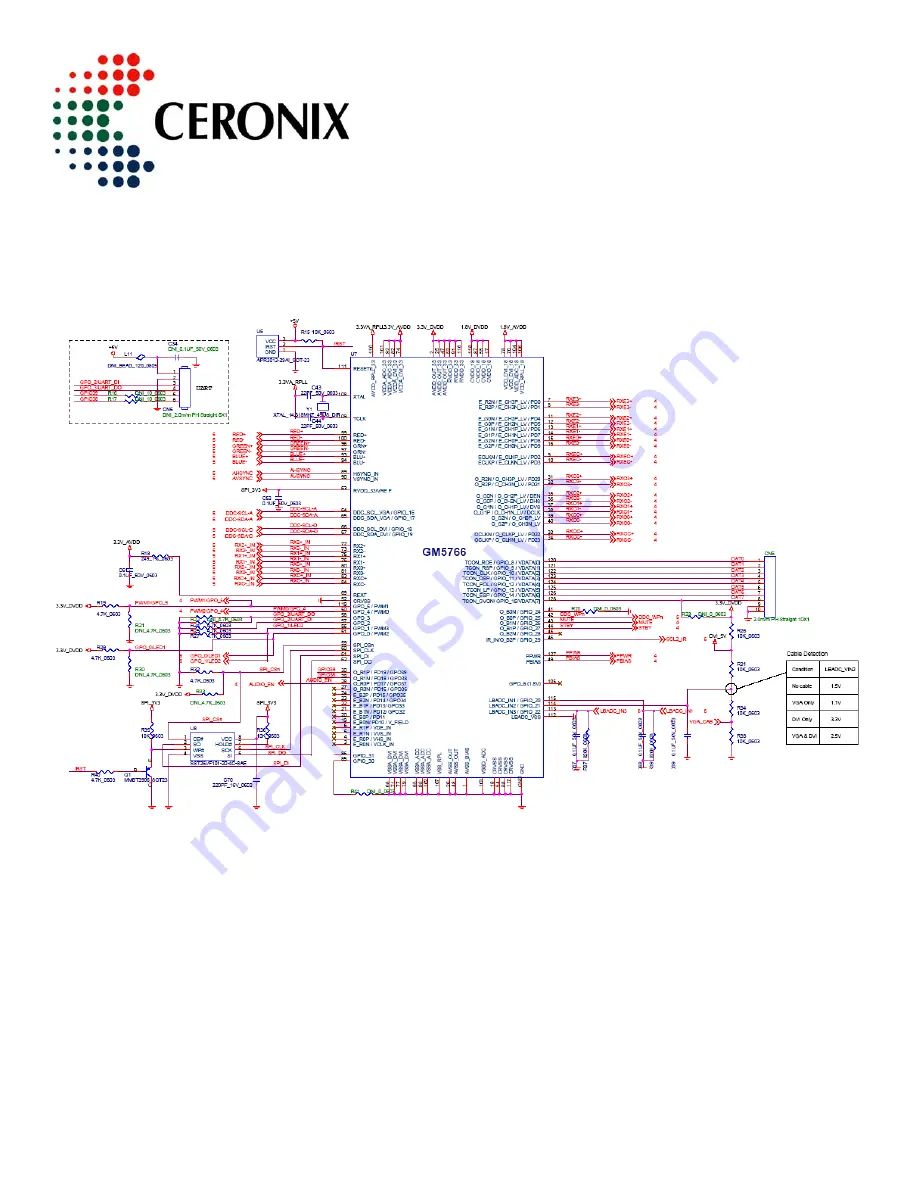 Ceronix 1505-LCD Specification And Operation Manual Download Page 29