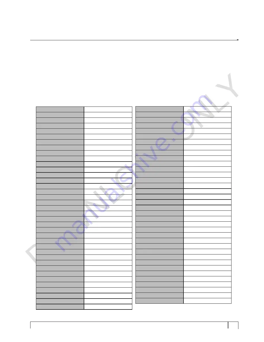 Ceru vu+ solo User Manual Download Page 75