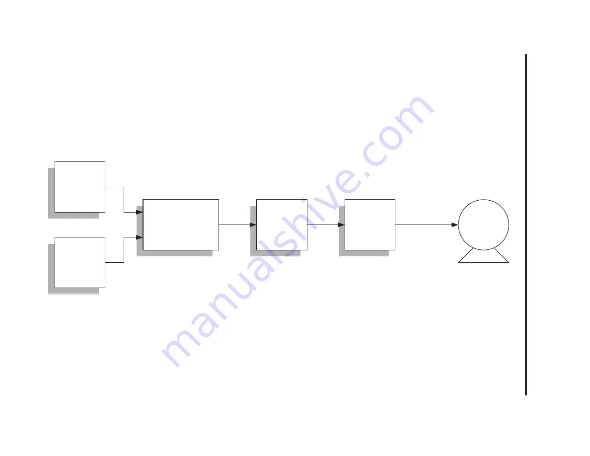 Cerus Industrial Titan CI-001-GS2 Installation, Operation & Maintenance Manual Download Page 68