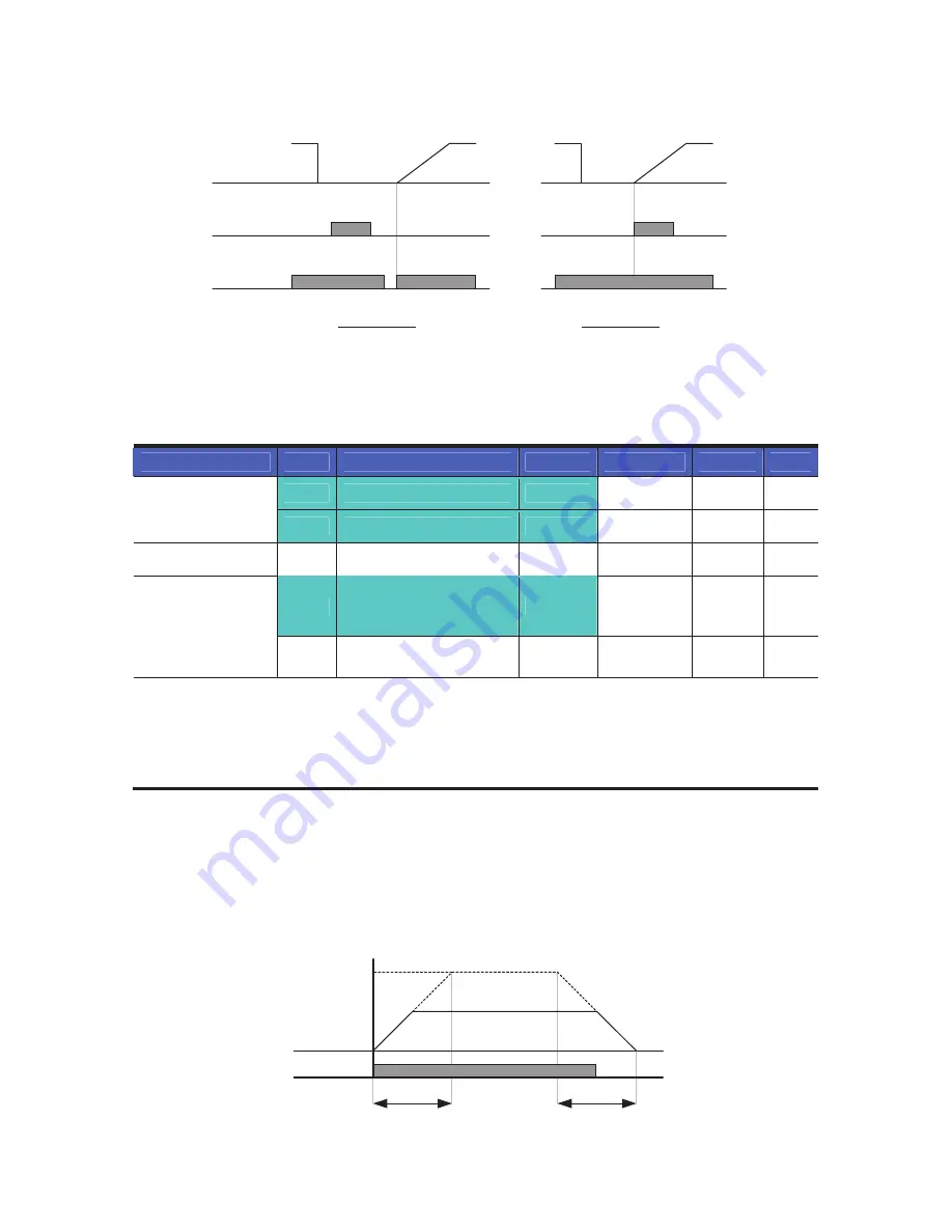 Cerus Industrial Titan CI-001-GS2 Installation, Operation & Maintenance Manual Download Page 83