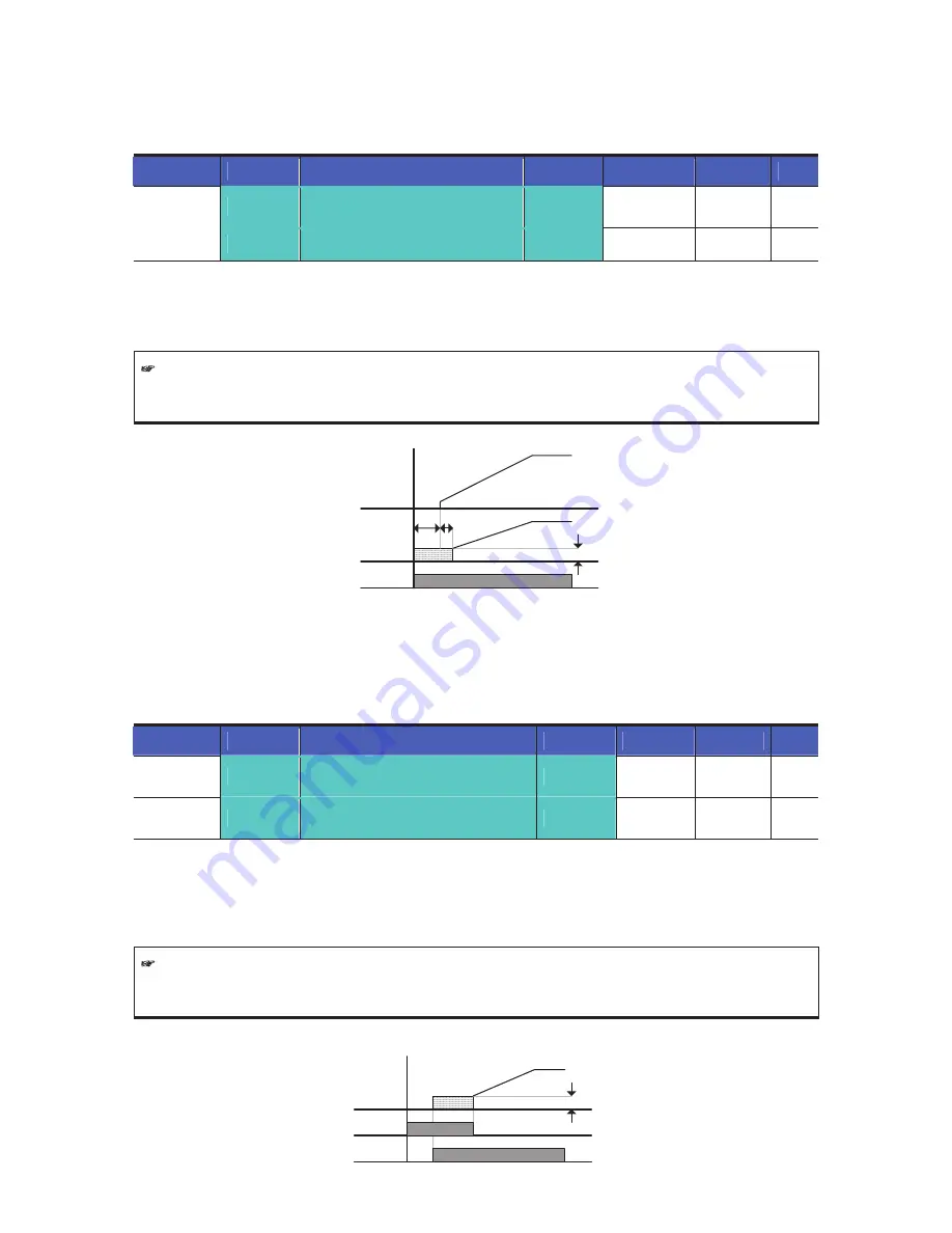 Cerus Industrial Titan CI-001-GS2 Installation, Operation & Maintenance Manual Download Page 95