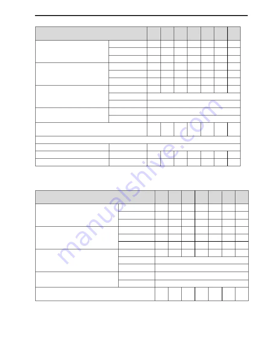 CERUS CI-007-P2 Installation, Programming Operation, & Maintenance Manual Download Page 11