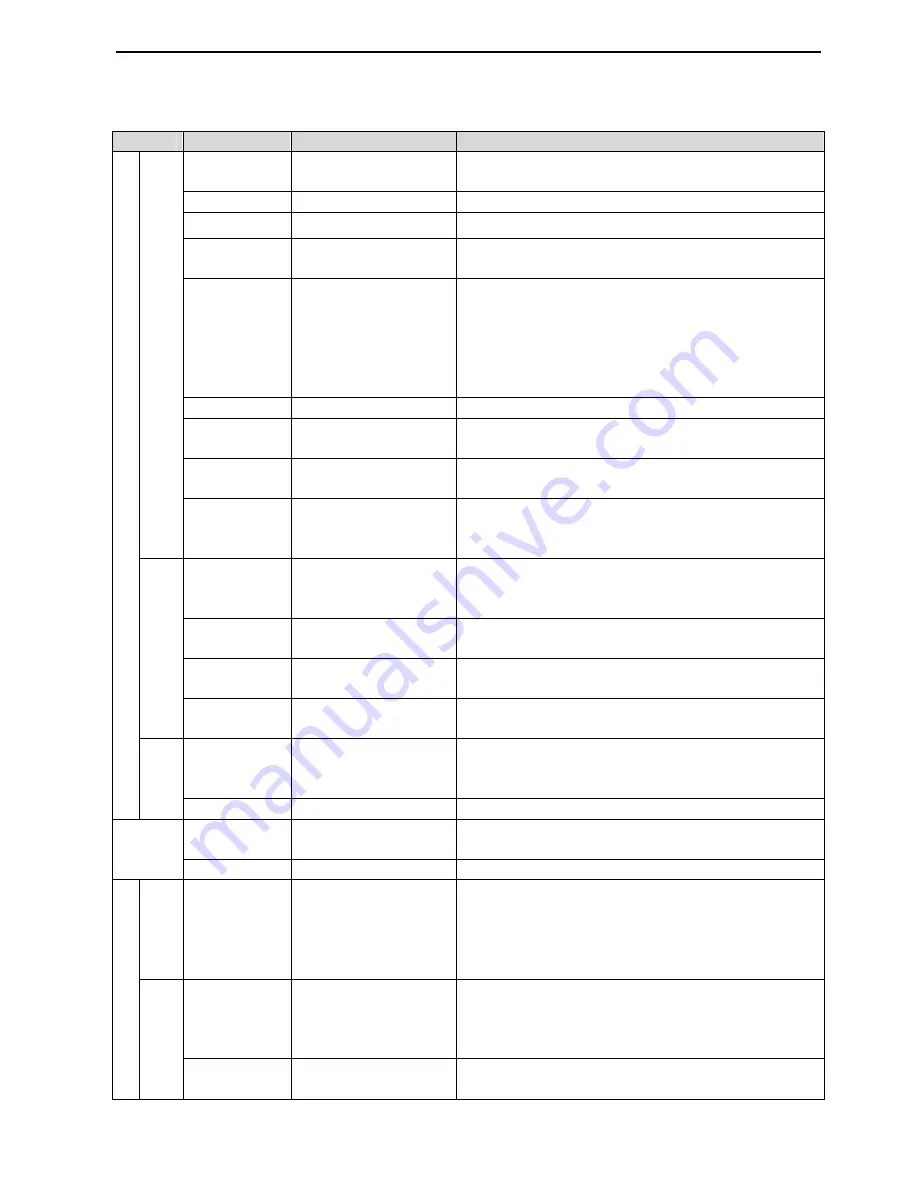 CERUS CI-007-P2 Installation, Programming Operation, & Maintenance Manual Download Page 29