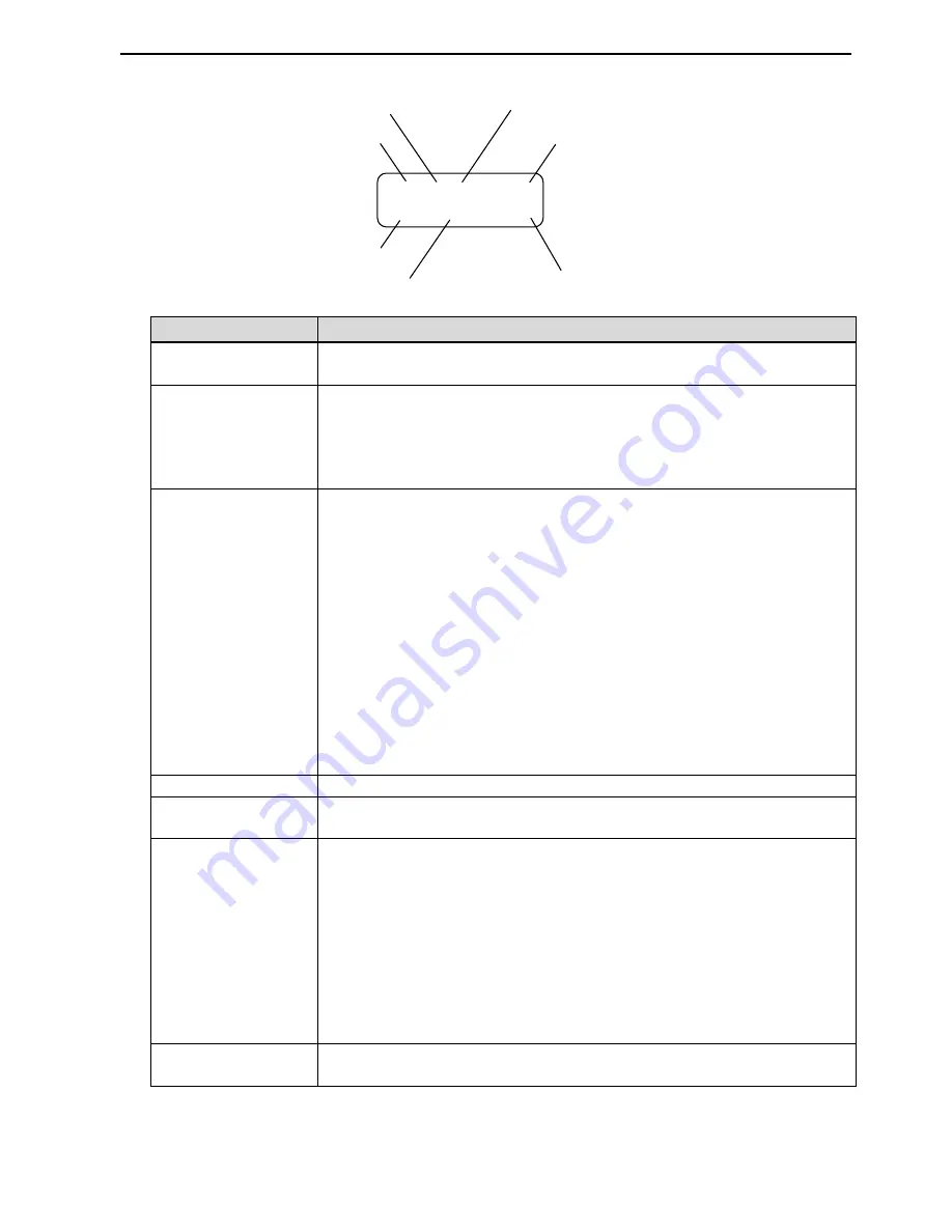 CERUS CI-007-P2 Installation, Programming Operation, & Maintenance Manual Download Page 35