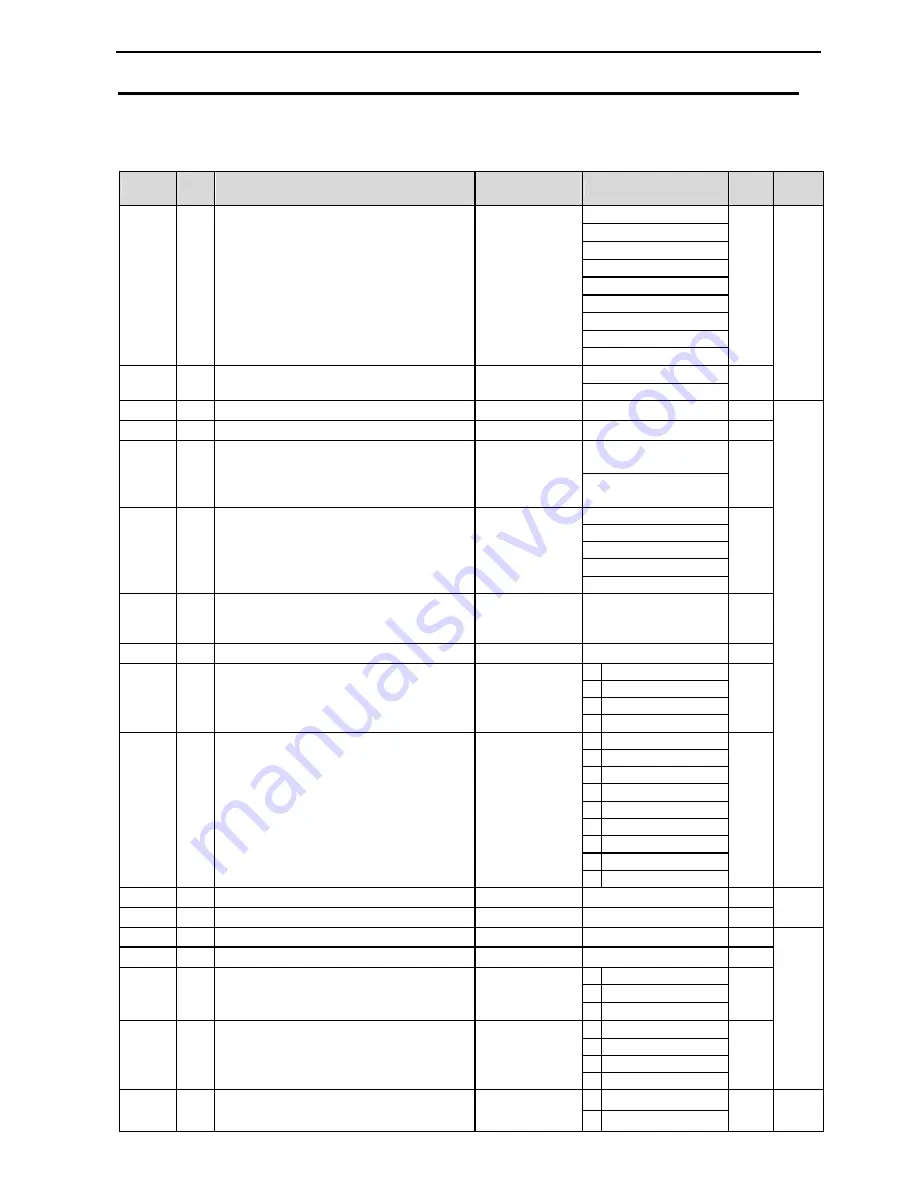 CERUS CI-007-P2 Installation, Programming Operation, & Maintenance Manual Download Page 44