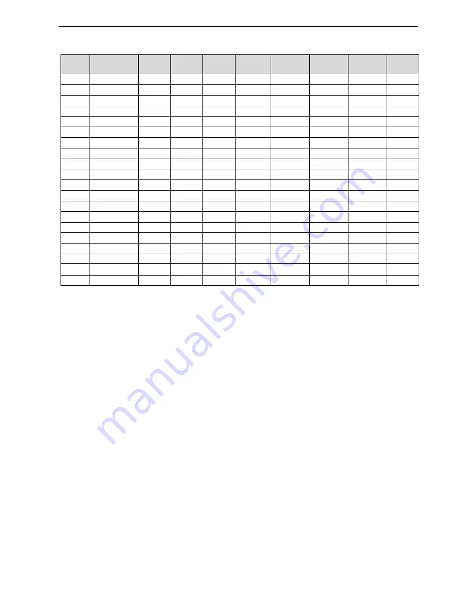 CERUS CI-007-P2 Installation, Programming Operation, & Maintenance Manual Download Page 49