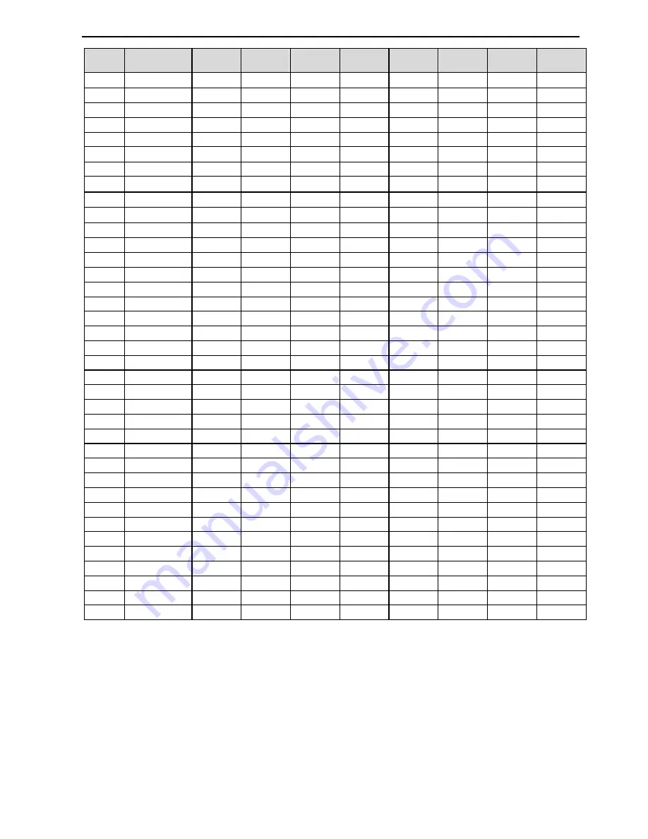 CERUS CI-007-P2 Installation, Programming Operation, & Maintenance Manual Download Page 52