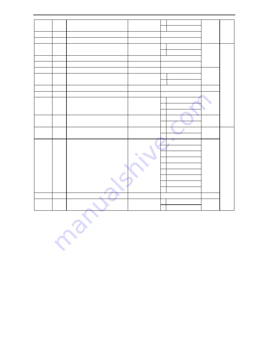 CERUS CI-007-P2 Installation, Programming Operation, & Maintenance Manual Download Page 54