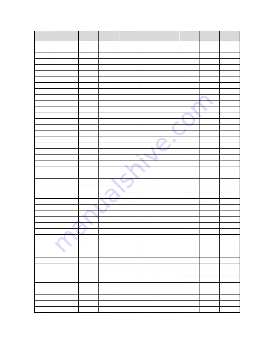 CERUS CI-007-P2 Installation, Programming Operation, & Maintenance Manual Download Page 55