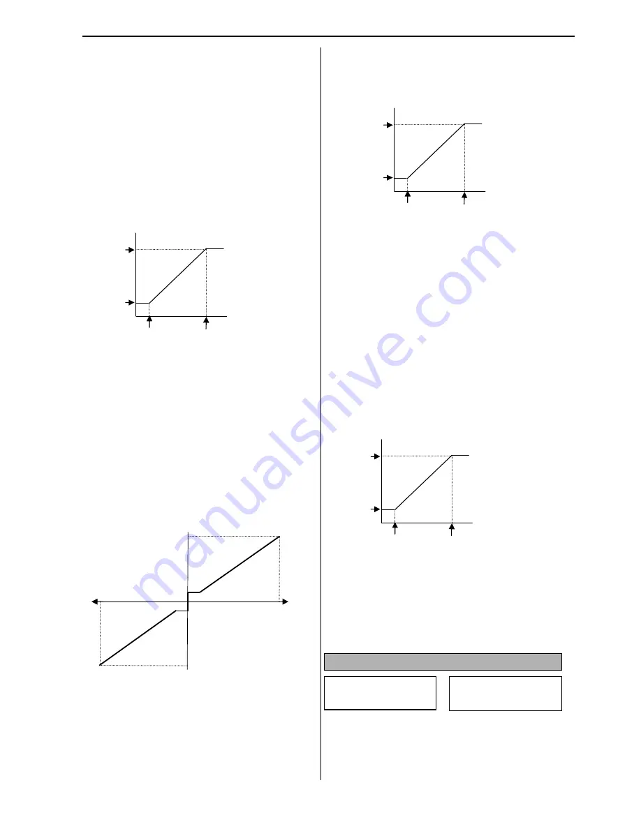 CERUS CI-007-P2 Installation, Programming Operation, & Maintenance Manual Download Page 70