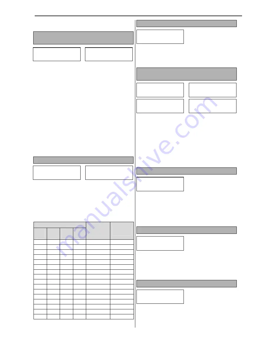 CERUS CI-007-P2 Installation, Programming Operation, & Maintenance Manual Download Page 77