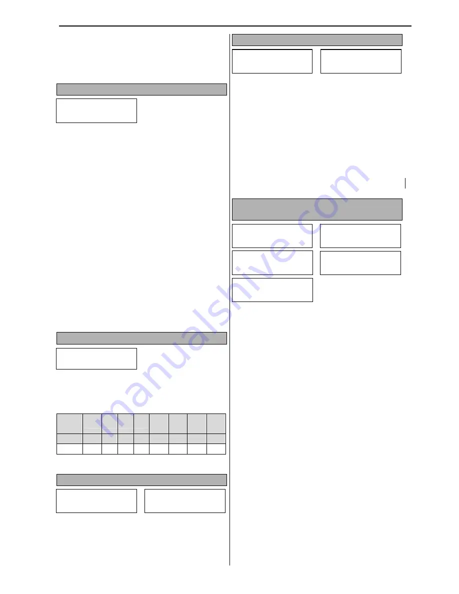 CERUS CI-007-P2 Installation, Programming Operation, & Maintenance Manual Download Page 98