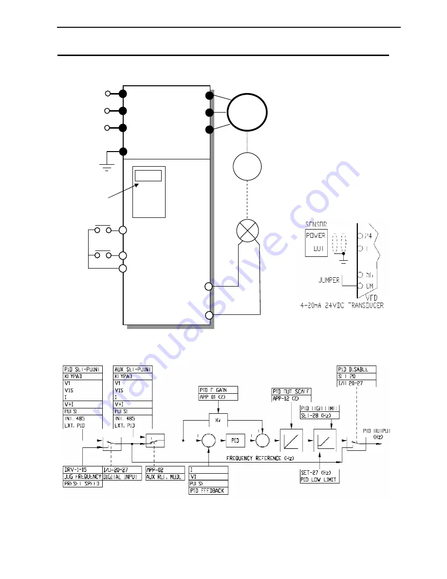 CERUS CI-007-P2 Installation, Programming Operation, & Maintenance Manual Download Page 108