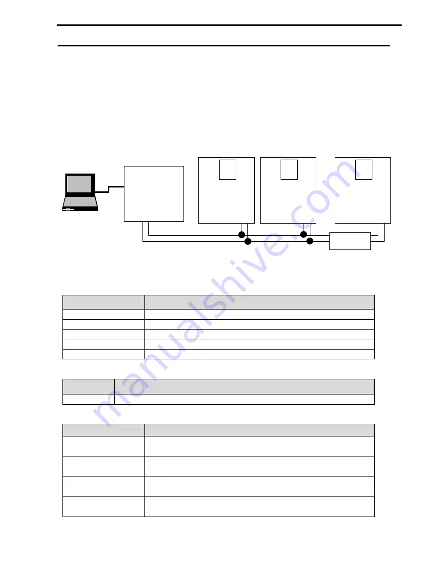 CERUS CI-007-P2 Installation, Programming Operation, & Maintenance Manual Download Page 128