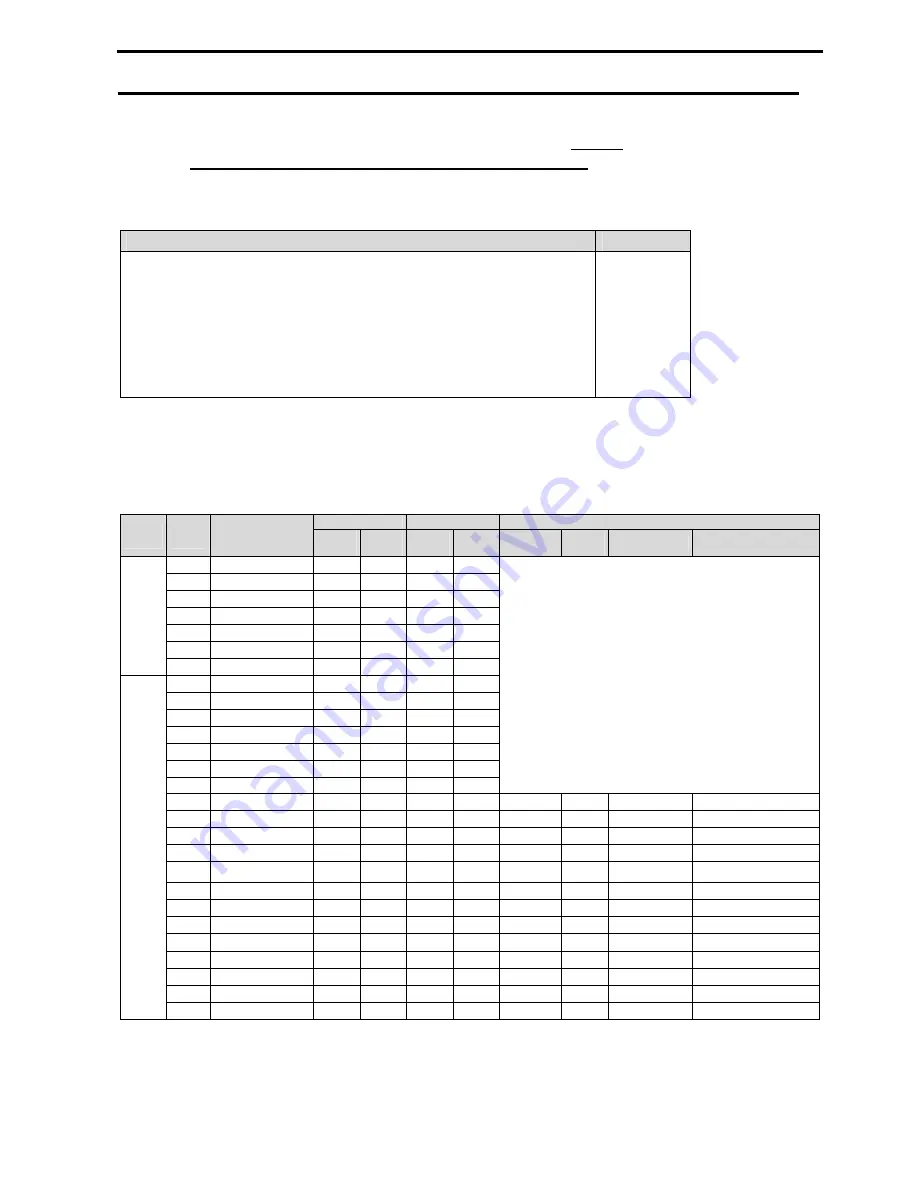 CERUS CI-007-P2 Installation, Programming Operation, & Maintenance Manual Download Page 133