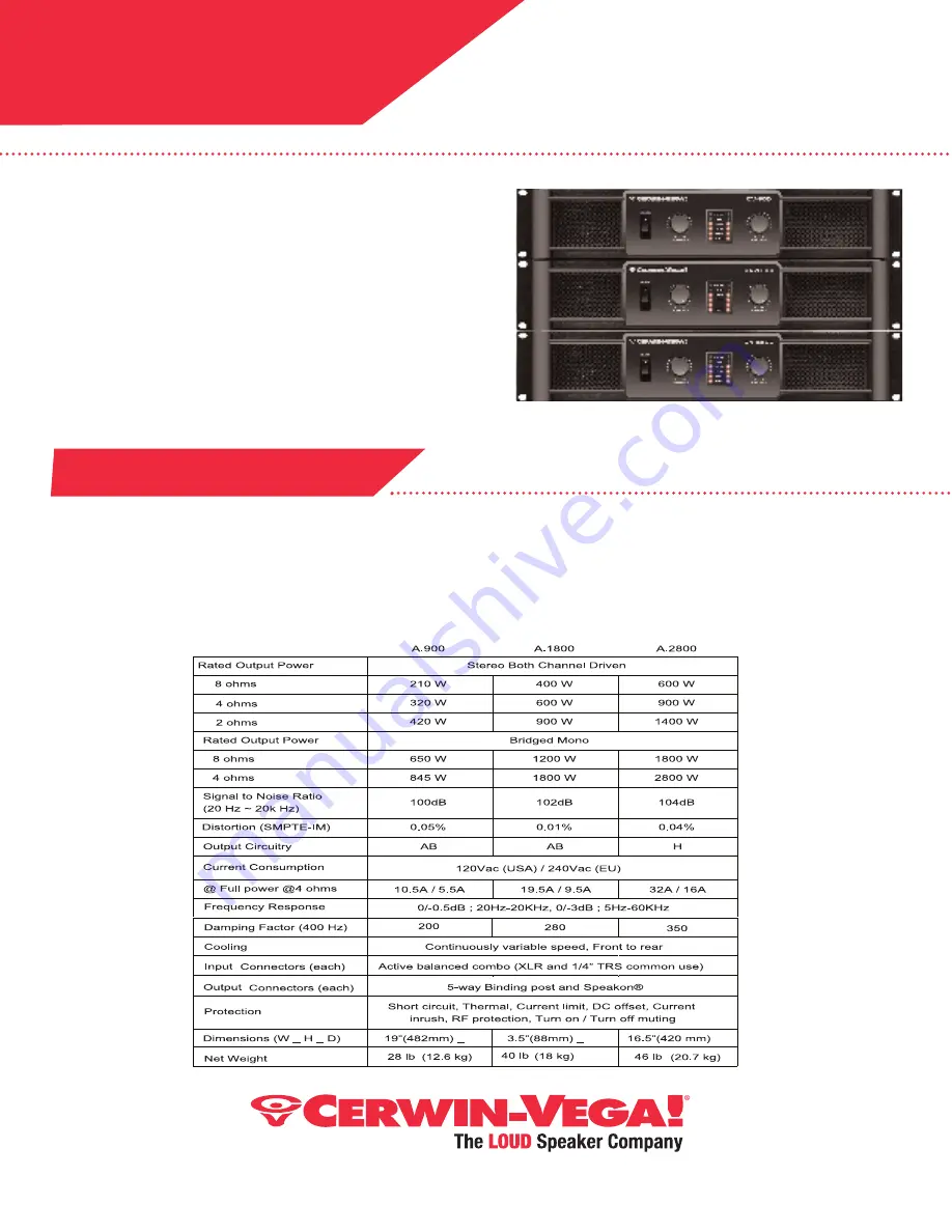 Cerwin-Vega CV-1800 User Manual Download Page 12