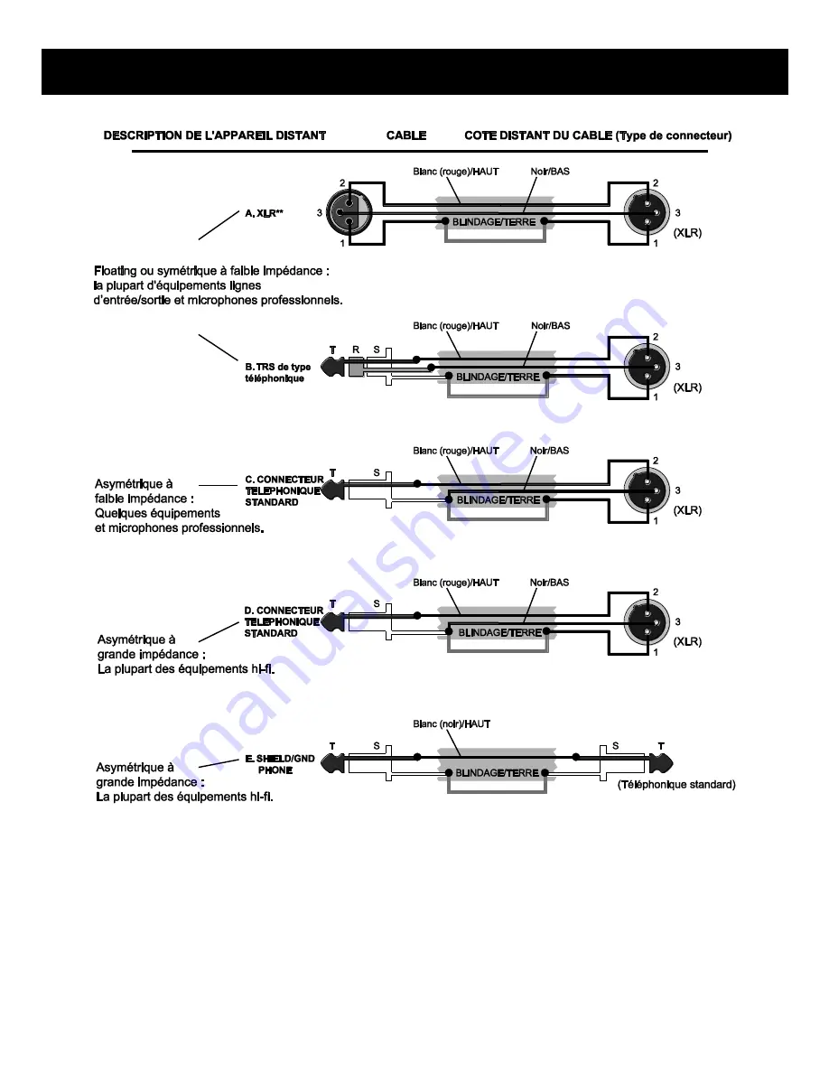 Cerwin-Vega CVM-1224FXUSB User Manual Download Page 47