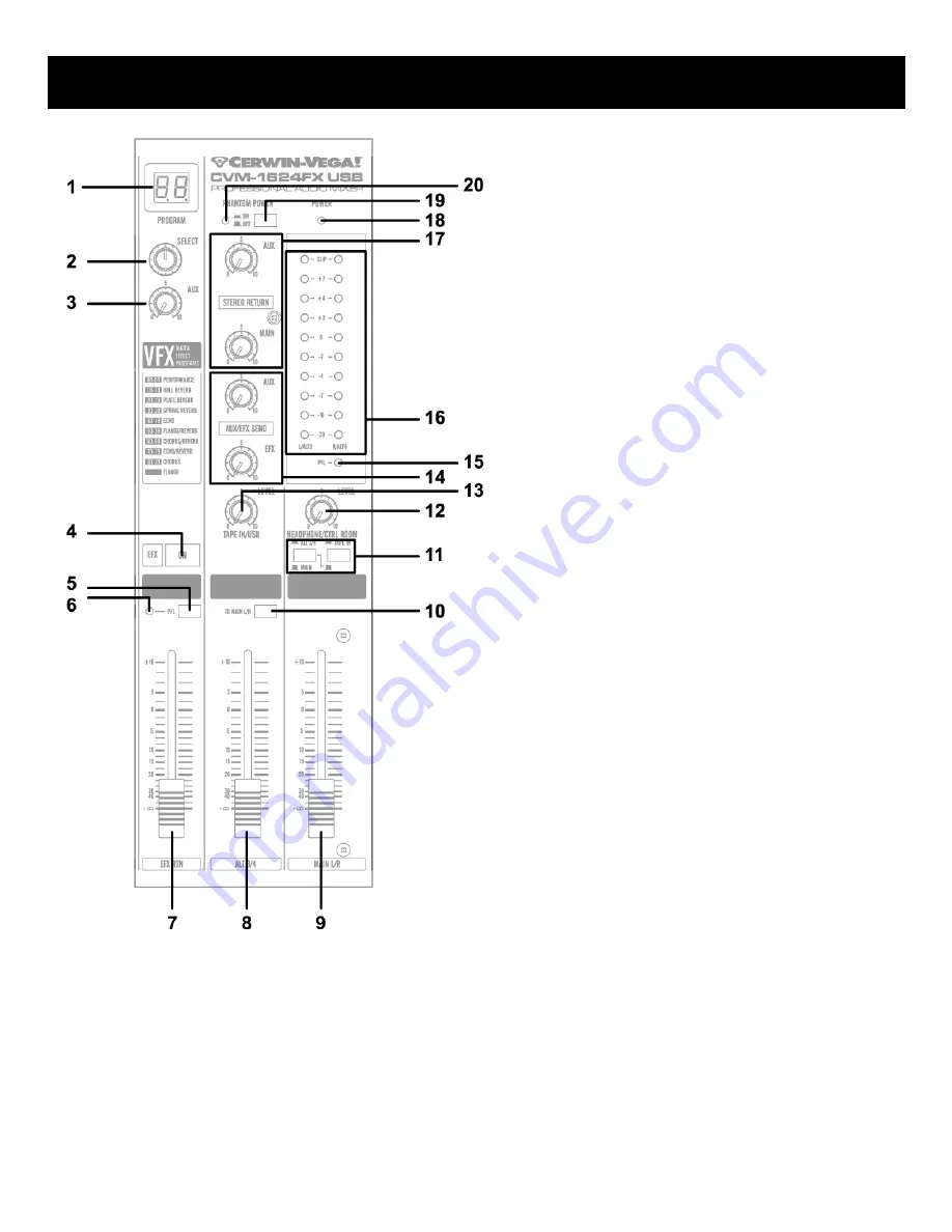 Cerwin-Vega CVM-1224FXUSB User Manual Download Page 64