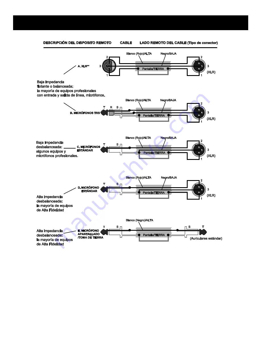 Cerwin-Vega CVM-1224FXUSB User Manual Download Page 75