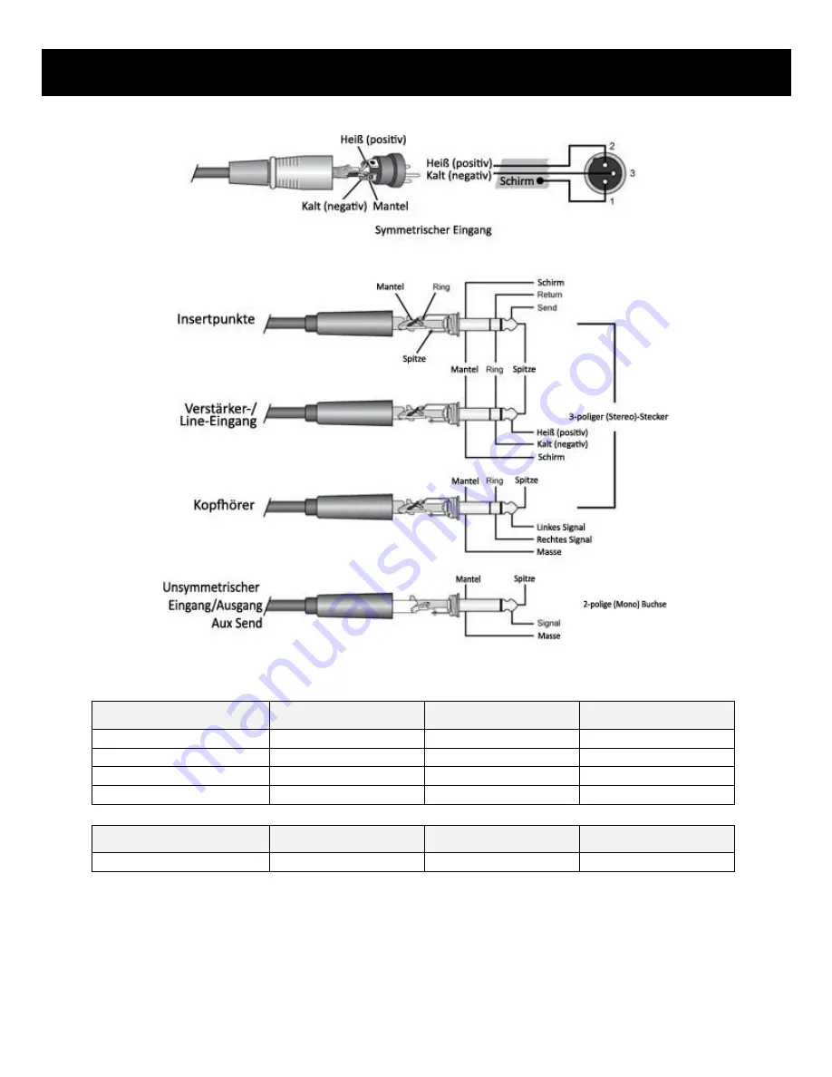 Cerwin-Vega CVM-1224FXUSB User Manual Download Page 102