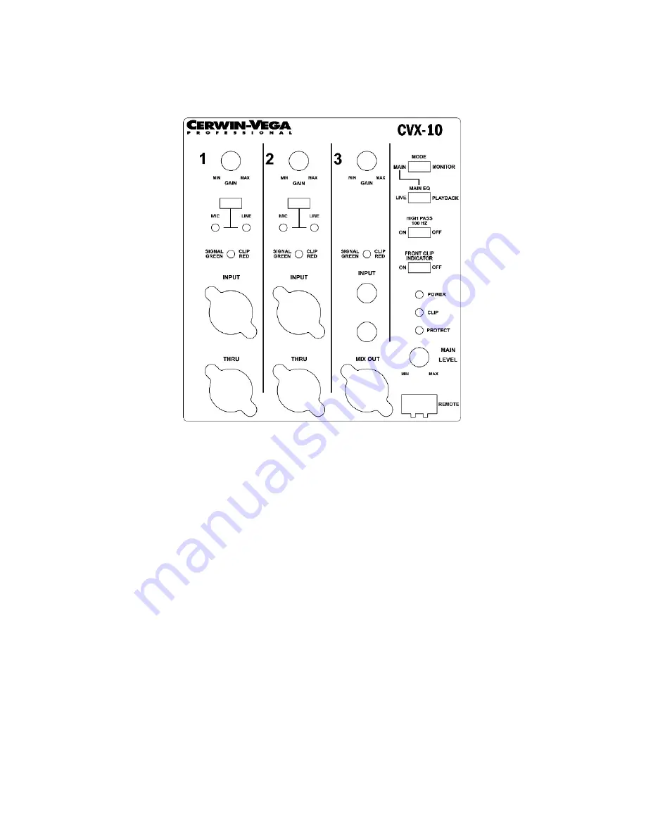 Cerwin-Vega CVX series Quick Start Manual Download Page 12