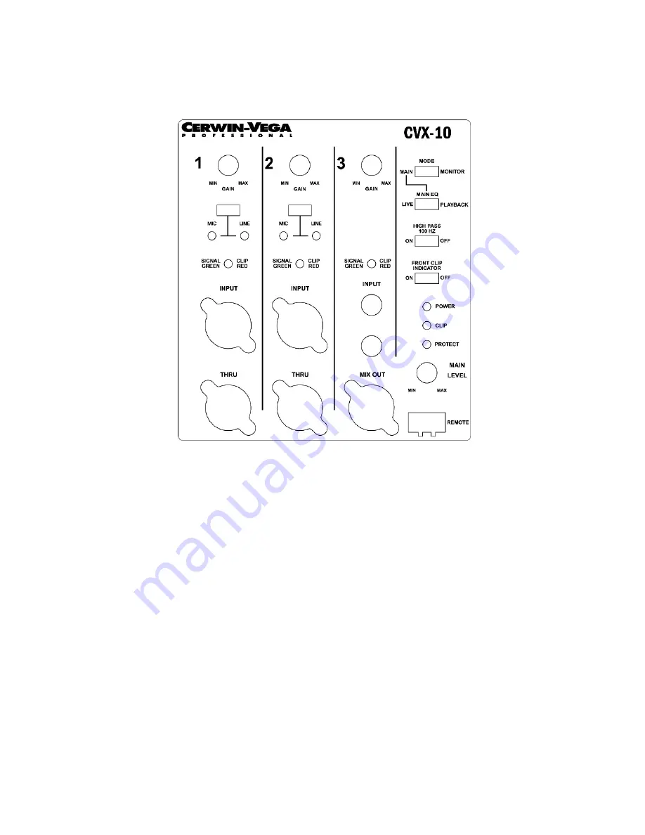 Cerwin-Vega CVX series Quick Start Manual Download Page 28