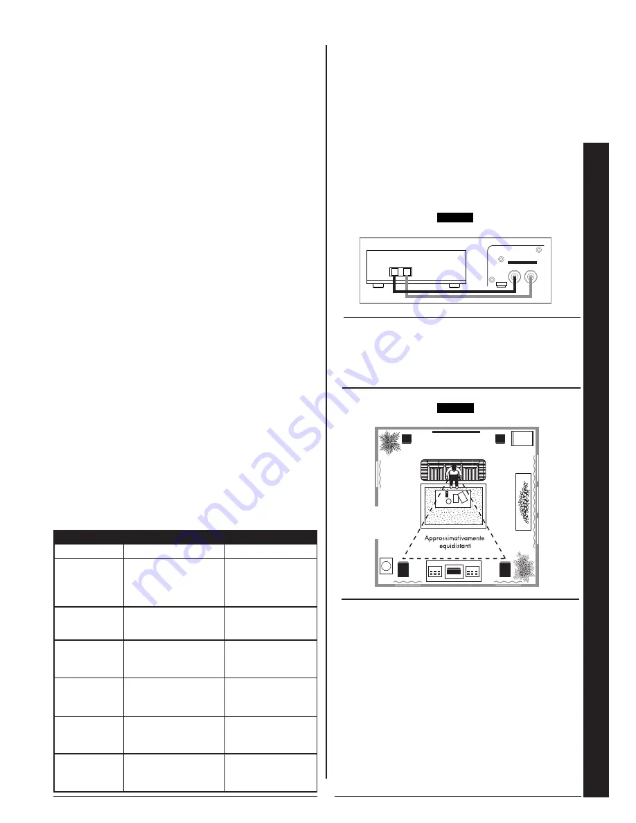 Cerwin-Vega V-5C Operation Manual Download Page 9