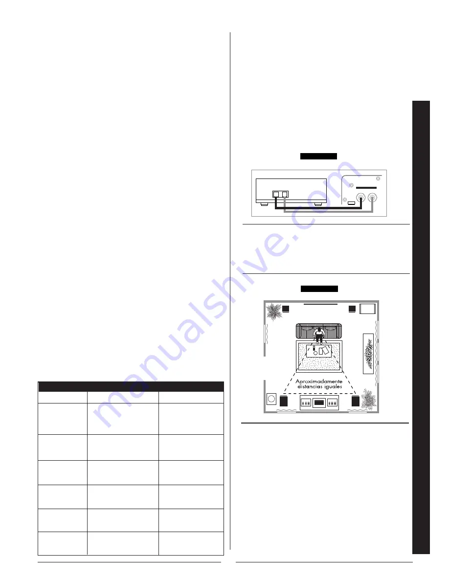 Cerwin-Vega V-5C Operation Manual Download Page 11