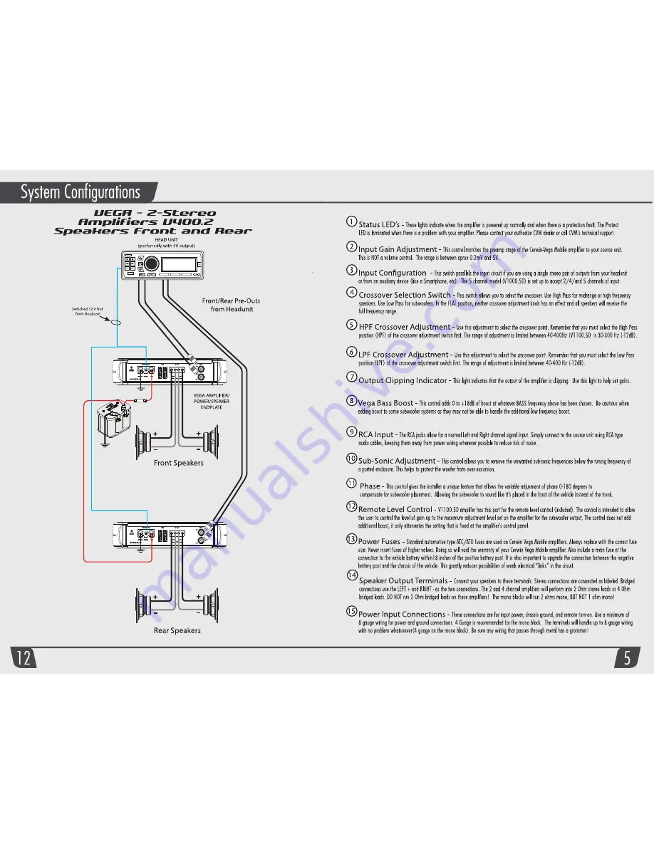 Cerwin-Vega V400.2 User Manual Download Page 5