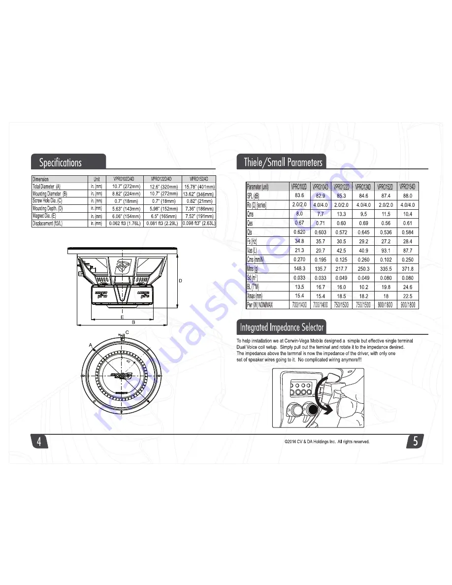 Cerwin-Vega VEGAPRO VPRO102D User Manual Download Page 3