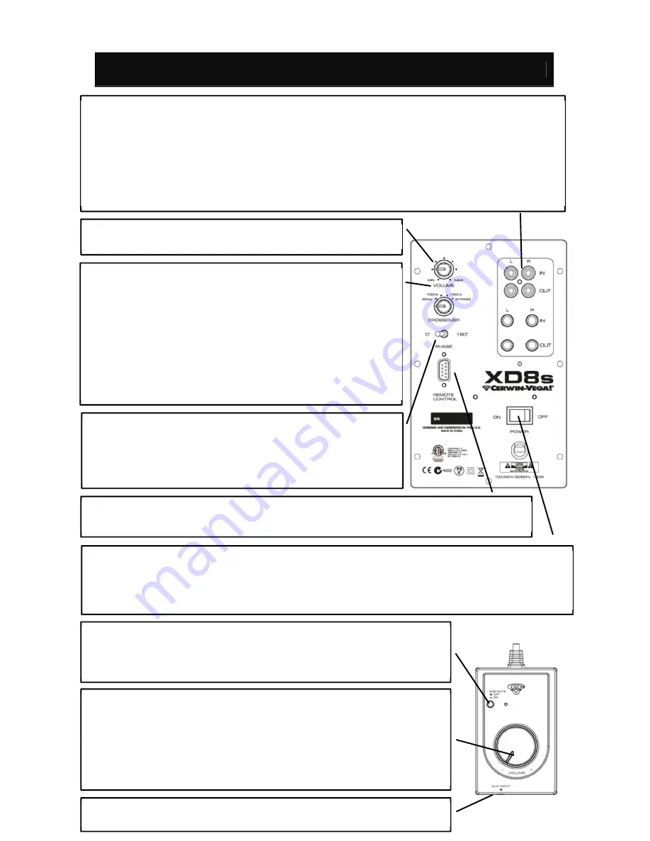 Cerwin-Vega XD4 Manual Download Page 11