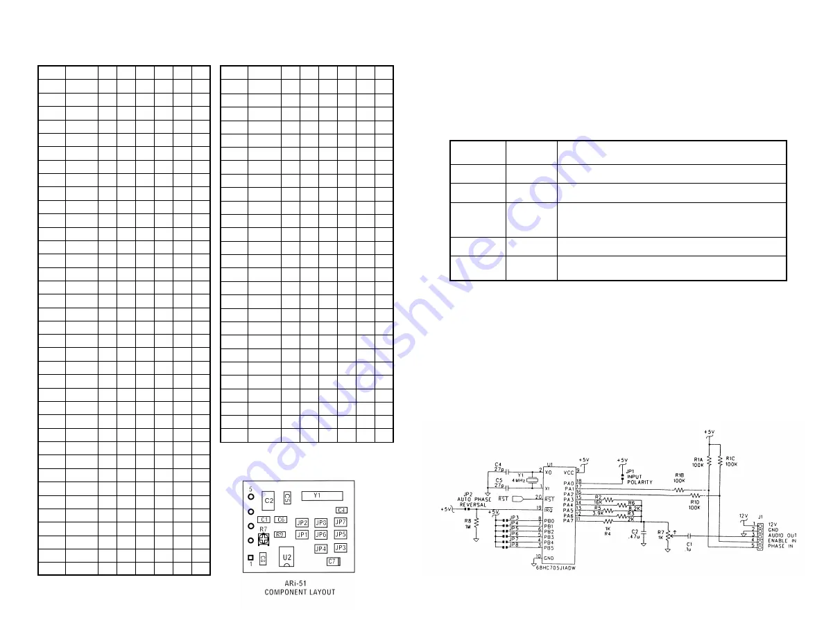 CES ARi-51 Installation Instructions Download Page 2