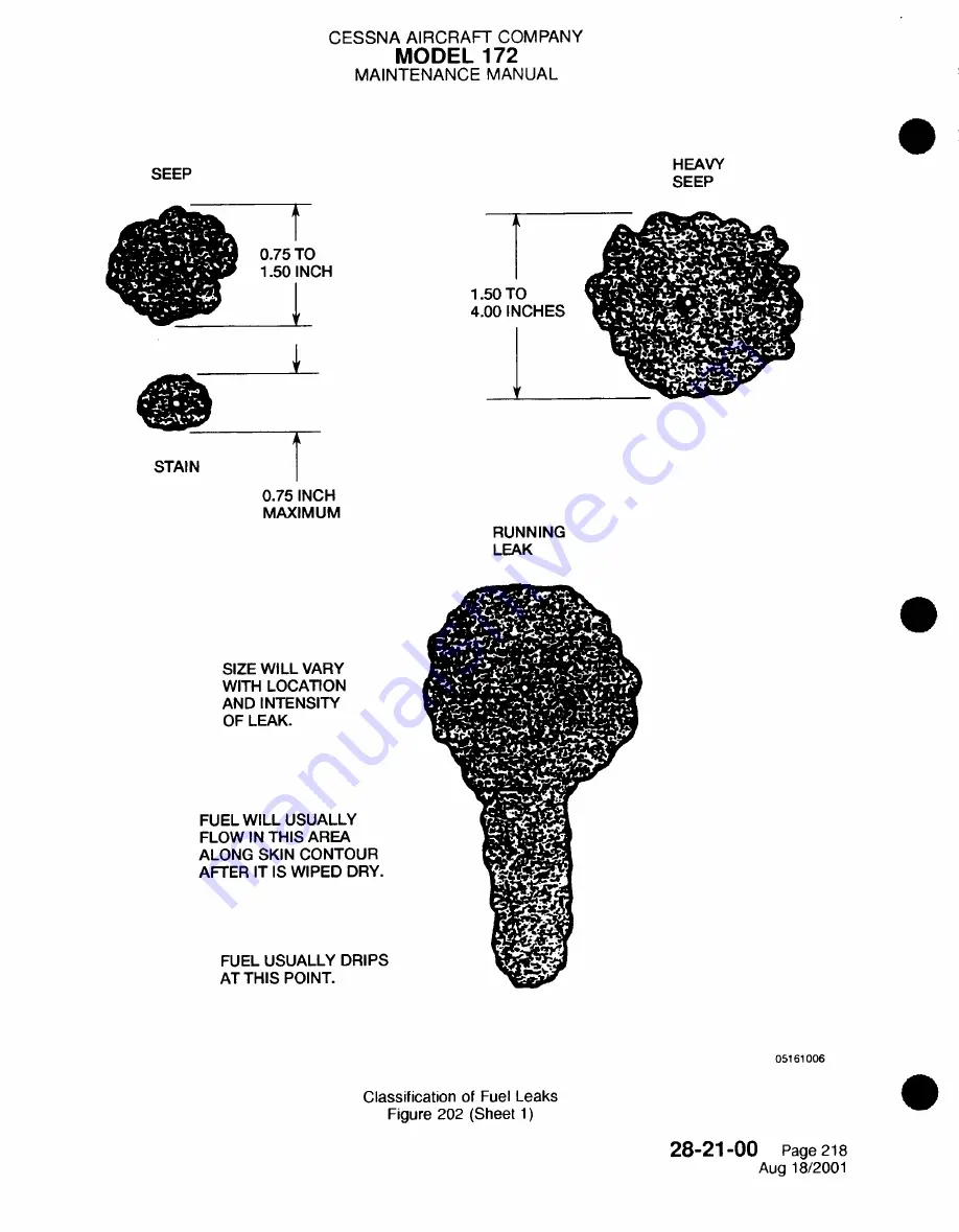 Cessna 172 Series 1996 Maintenance Manual Download Page 510