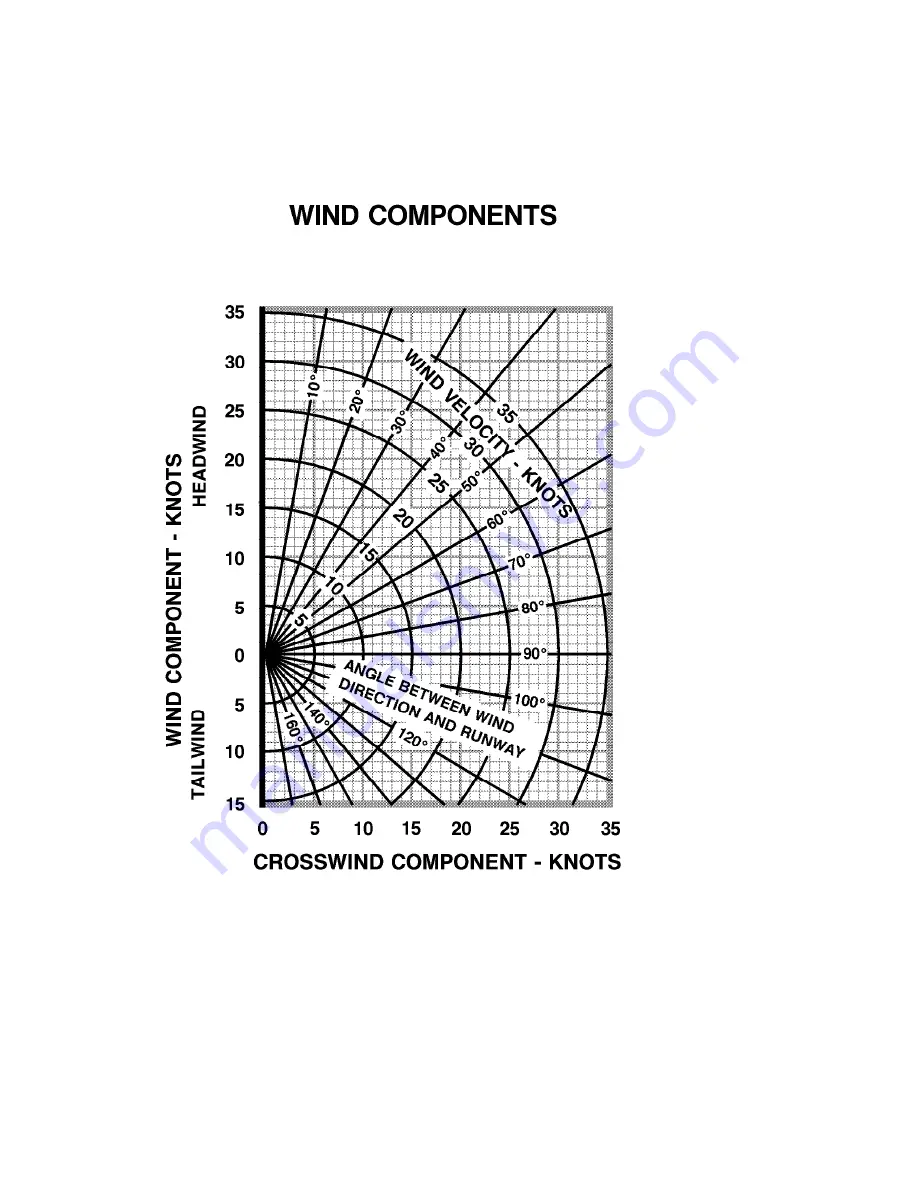 Cessna 182T 2001 Pilot Operating Handbook Download Page 128