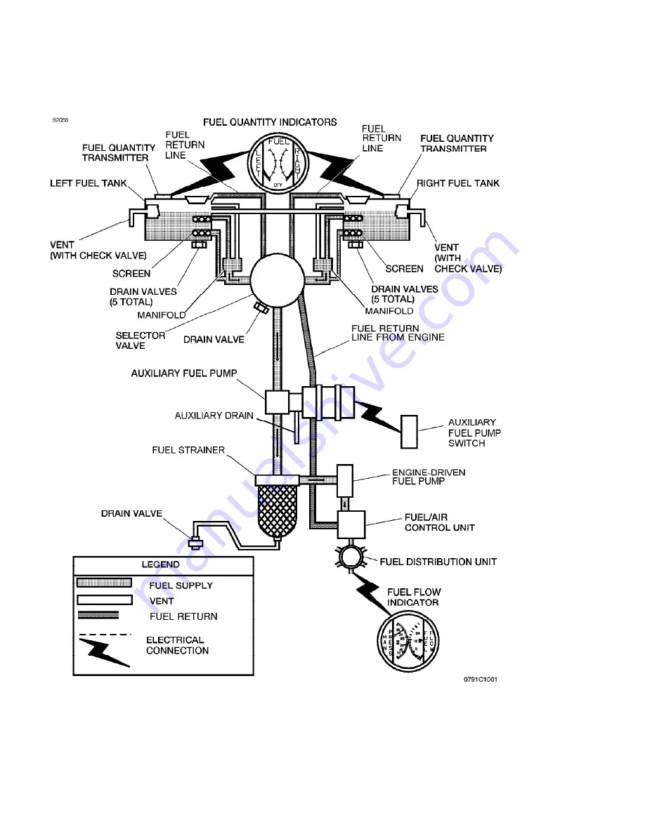 Cessna 182T 2001 Pilot Operating Handbook Download Page 202