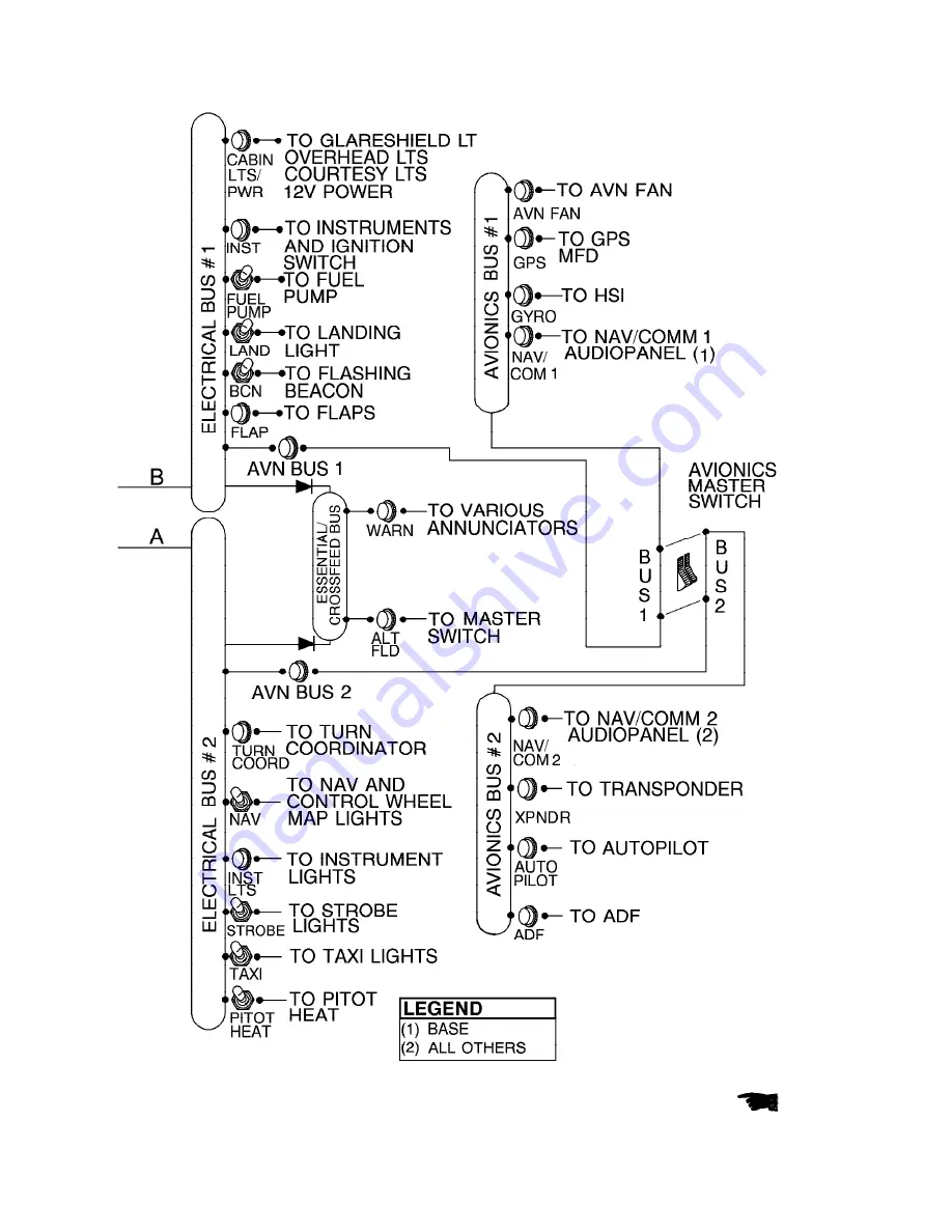 Cessna 182T 2001 Pilot Operating Handbook Download Page 209