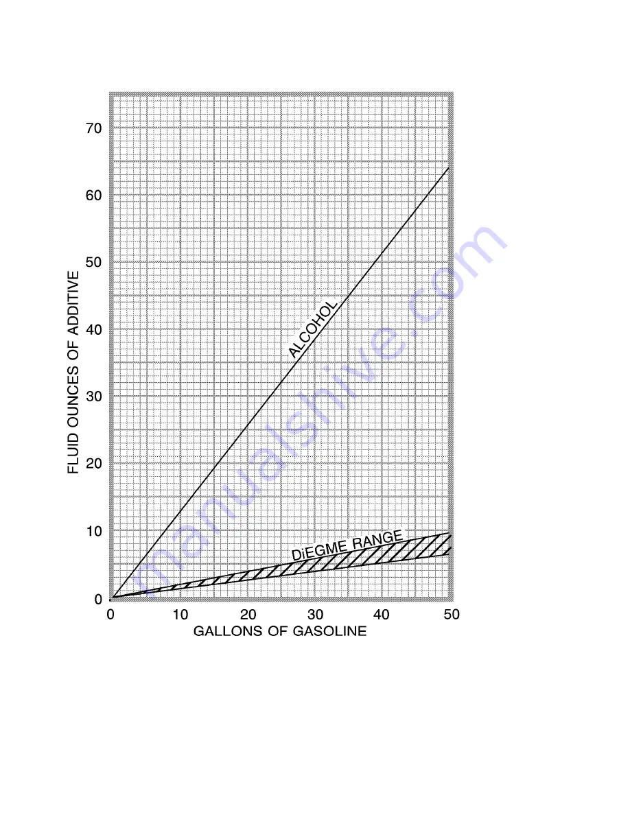 Cessna 182T 2001 Pilot Operating Handbook Download Page 246