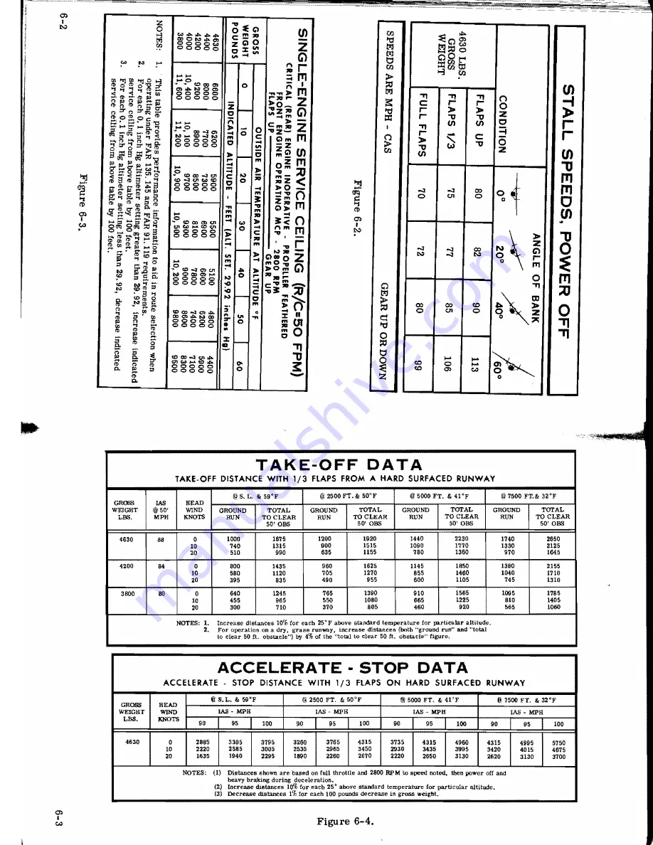 Cessna 1971 Super Skymaster Owner'S Manual Download Page 43