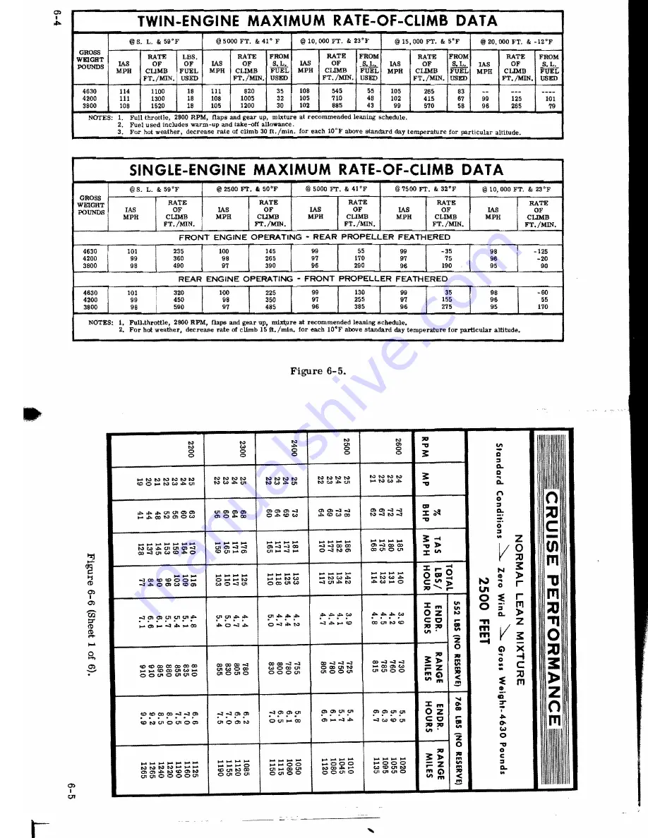 Cessna 1971 Super Skymaster Owner'S Manual Download Page 44