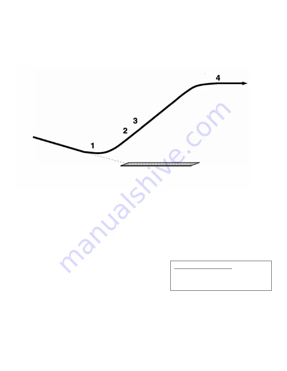 Cessna C182T Profile Manual Download Page 18