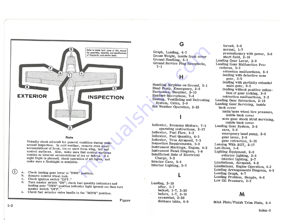 Cessna Cardinal RG 1974 Скачать руководство пользователя страница 8