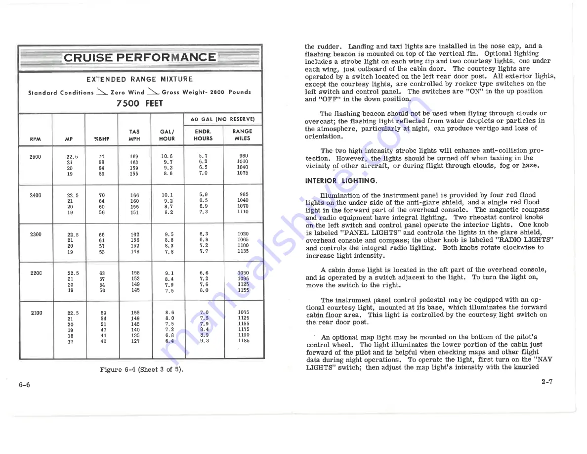 Cessna Cardinal RG 1974 Owner'S Manual Download Page 72